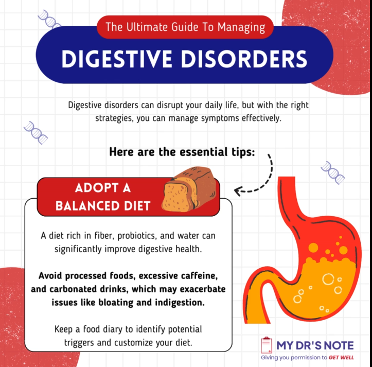 The-Ultimate-Guide-to-Managing-Digestive-Disorders