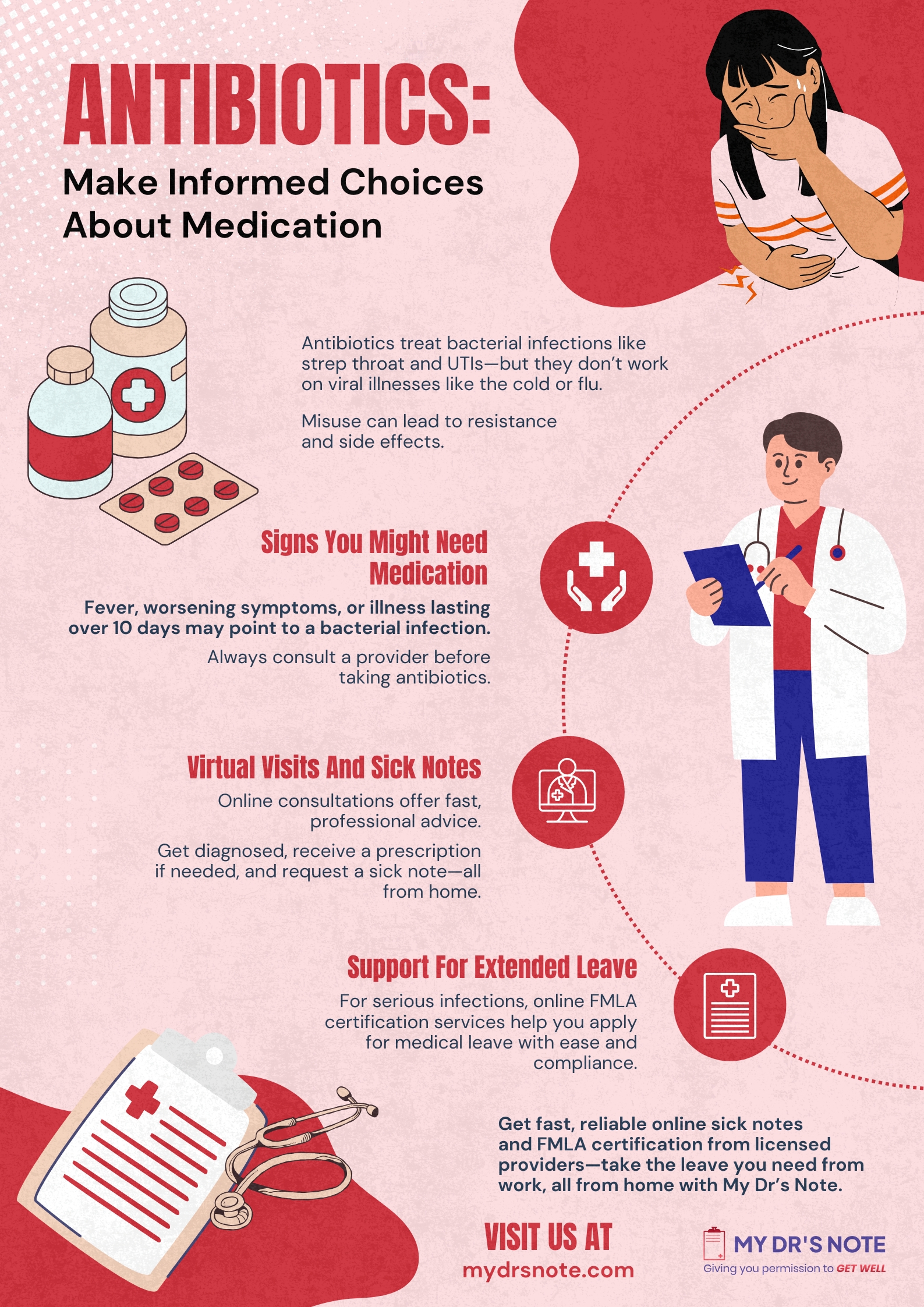 ANTIBIOTICS: Make Informed Choices About Medications – An Infographic