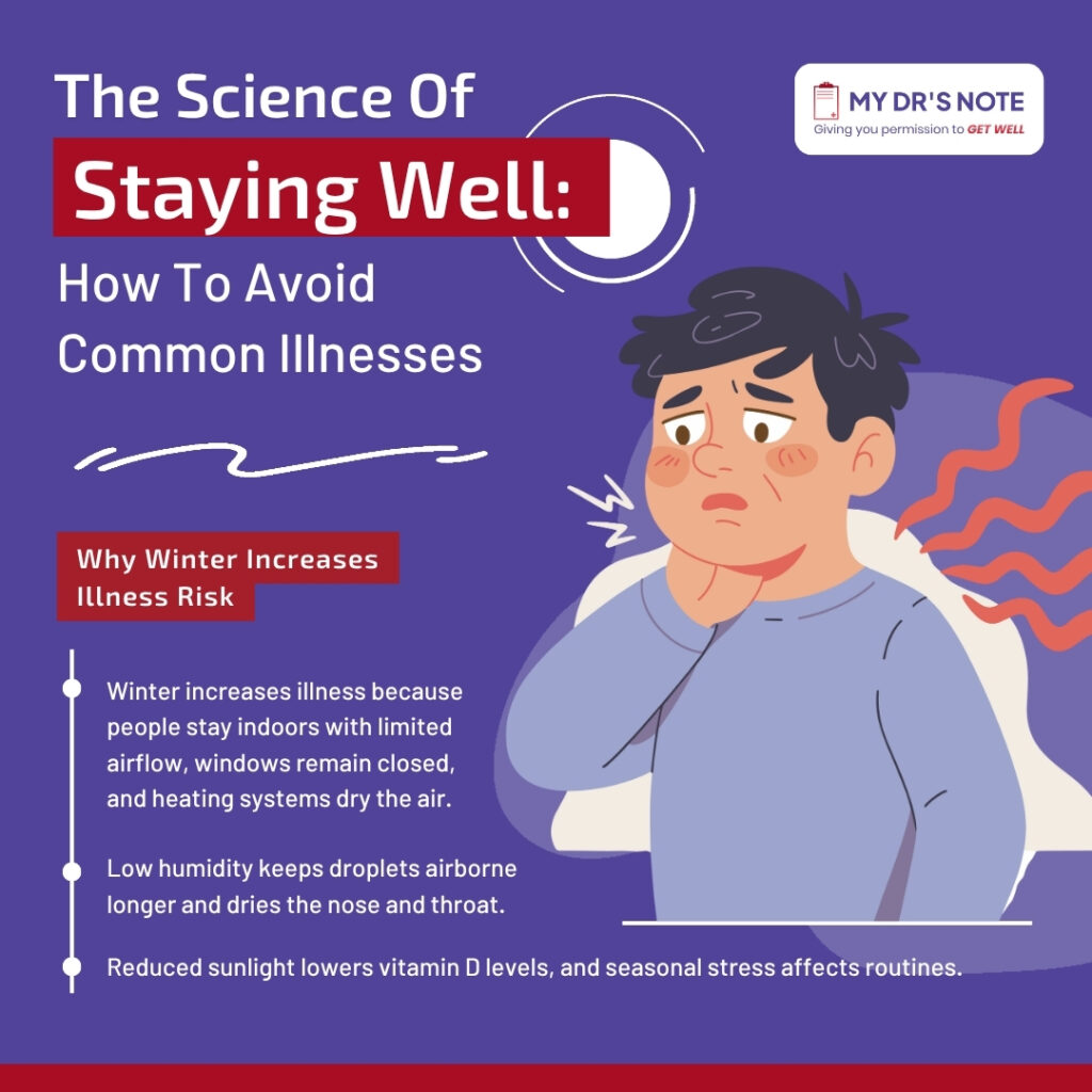 The Science Of Staying Well: How To Avoid Common Illnesses An Infographic
