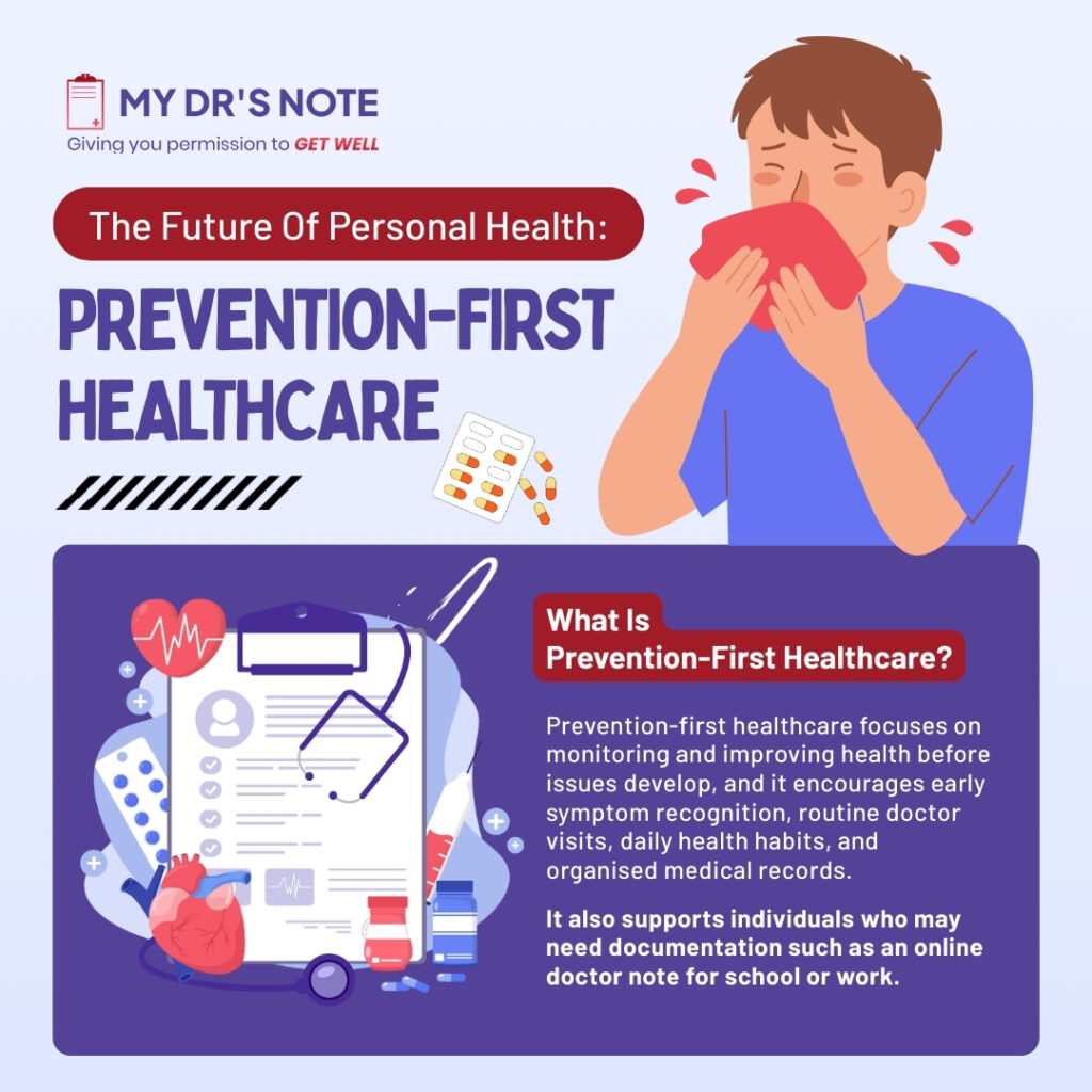 Prevention-First Healthcare: The Future of Smarter Personal Health