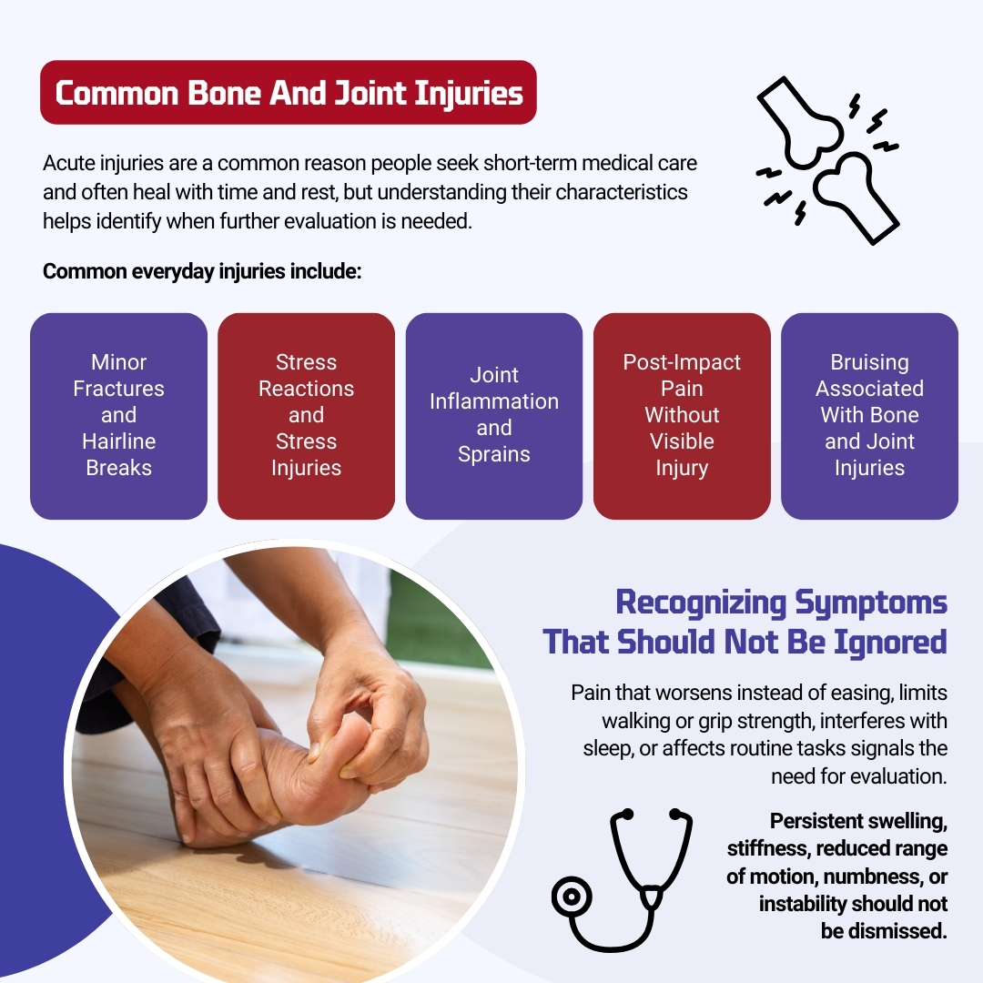Infographic detailing common bone and joint injuries, their symptoms, and the importance of recognizing and evaluating persistent pain and mobility issues.
